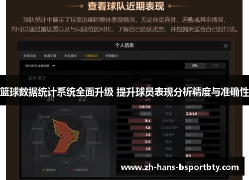篮球数据统计系统全面升级 提升球员表现分析精度与准确性