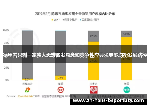 德甲若只剩一家独大恐难激发悬念和竞争性应寻求更多均衡发展路径