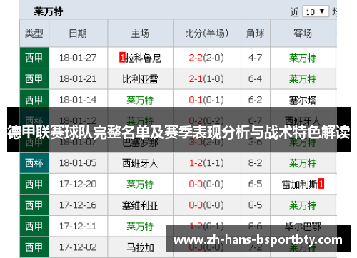 德甲联赛球队完整名单及赛季表现分析与战术特色解读