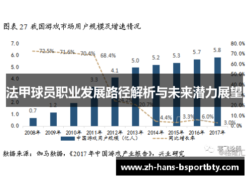 法甲球员职业发展路径解析与未来潜力展望