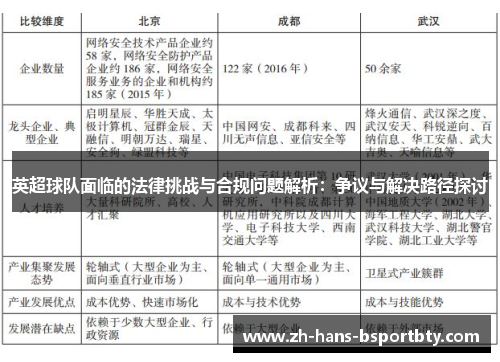 英超球队面临的法律挑战与合规问题解析：争议与解决路径探讨