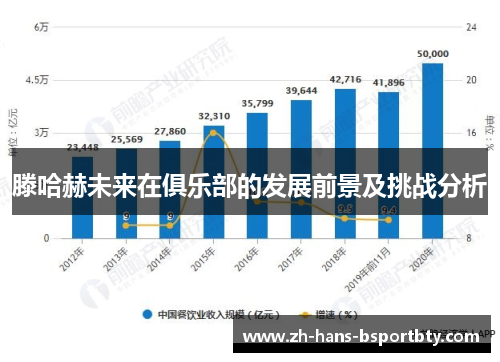 滕哈赫未来在俱乐部的发展前景及挑战分析