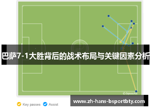 巴萨7-1大胜背后的战术布局与关键因素分析