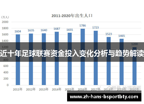 近十年足球联赛资金投入变化分析与趋势解读