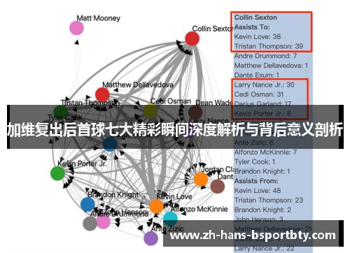 加维复出后首球七大精彩瞬间深度解析与背后意义剖析