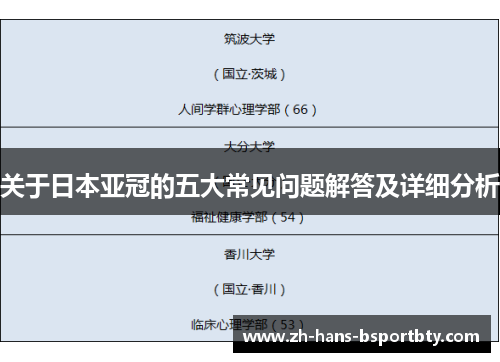 关于日本亚冠的五大常见问题解答及详细分析