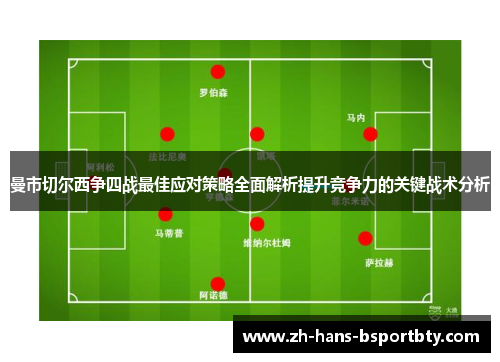 曼市切尔西争四战最佳应对策略全面解析提升竞争力的关键战术分析