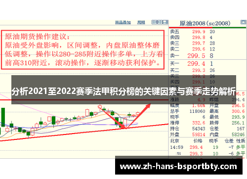 分析2021至2022赛季法甲积分榜的关键因素与赛季走势解析