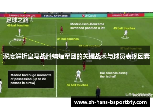 深度解析皇马战胜蝙蝠军团的关键战术与球员表现因素