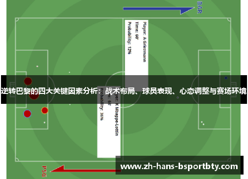 逆转巴黎的四大关键因素分析：战术布局、球员表现、心态调整与赛场环境