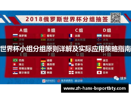 世界杯小组分组原则详解及实际应用策略指南
