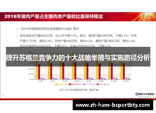 提升苏格兰竞争力的十大战略举措与实施路径分析