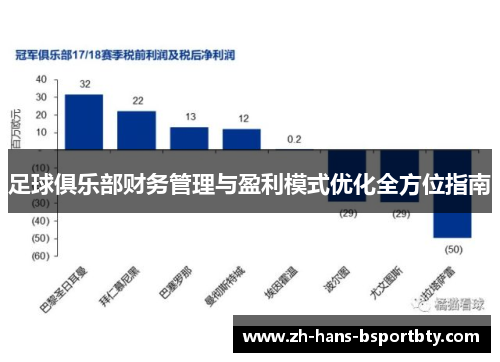 足球俱乐部财务管理与盈利模式优化全方位指南 足球俱乐部财务管理与盈利模式优化全方位指南