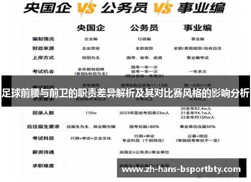 足球前腰与前卫的职责差异解析及其对比赛风格的影响分析