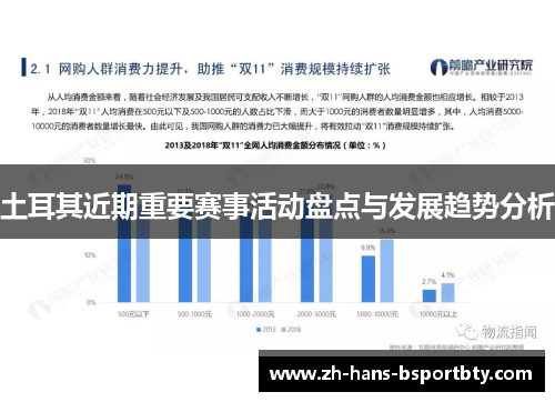 土耳其近期重要赛事活动盘点与发展趋势分析